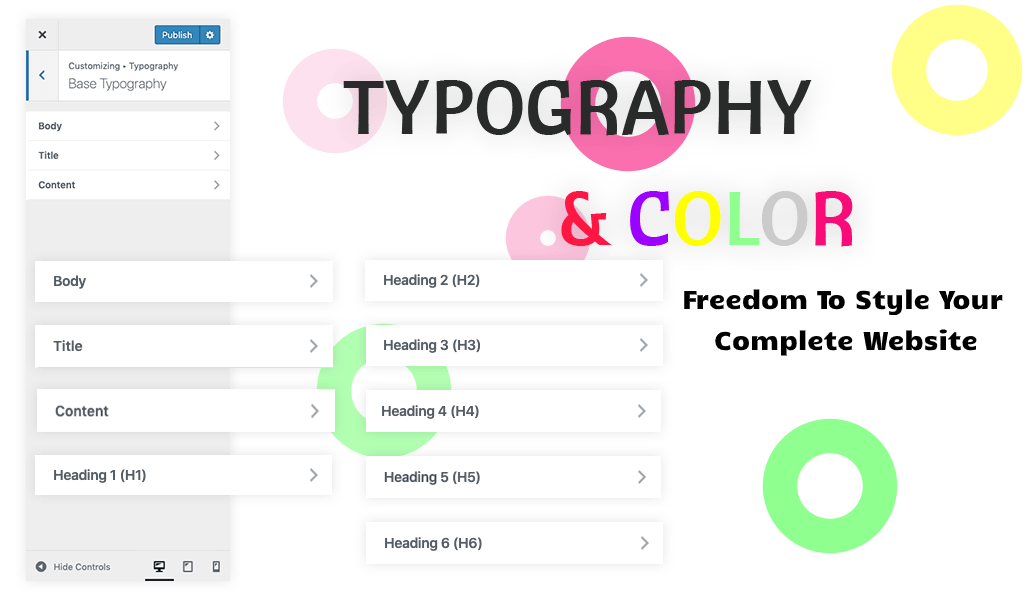 Bevro Typography